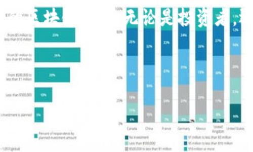   探索Tokenim与Cosmos的无限可能：区块链的未来之路 / 

 guanjianci Tokenim, Cosmos, 区块链, 加密货币 /guanjianci 

引言：拥抱区块链新时代
在当今的数字化时代，区块链技术的迅猛发展已成为无法忽视的趋势。特定的区块链生态系统如Cosmos，使得各种加密货币和去中心化应用（DApps）能够相互连接、共享数据，形成一个开放的、可扩展的生态圈。而Tokenim作为其中一颗璀璨的新星，正以其独特的魅力和技术实力吸引着全球投资者的目光。这不仅是科技的先进性，更是文化的交融与创新的体现。

Tokenim：让区块链走进生活
Tokenim的出现在于满足现代用户对数字资产管理、交易的需求。与传统金融体系相比，Tokenim通过去中心化的方式，让资产的转移变得更加高效、透明。在这方面，用户的体验至关重要。例如，“一日之计在于晨”，Tokenim希望通过简洁的操作界面与快速的交易速度，让用户在清晨的第一缕阳光中就能完成他们的交易，开启美好的一天。

Cosmos：区块链的互联世界
Cosmos平台被誉为“区块链的互联网”，它的设计理念是让不同的区块链能够自由地进行交互和协议沟通。它使用了一种独特的共识机制，使得交易成本降低并且速度提升。在Cosmos上，Tokenim借助这一强大的平台，实现了多种代币间的流通和交互，用户在进行跨链交易时，犹如踏上了一条波澜壮阔的旅程，体验到科技带来的便利与速度。

Tokenim的优势：为何选择我们
选择Tokenim，不仅是选择了一种加密货币，更是一种生活方式。我们不仅注重技术的瞩目，更重视用户的体验。就像老话说的“工欲善其事，必先利其器”，Tokenim提供用户友好的工具，使得每一位用户都能轻松地进行交易与管理。在传统的金融体系中，物理银行的束缚使得许多人难以享受金融服务，而Tokenim则打破这一限制，让财富管理变得无界限、无障碍。

文化与科技的交融：Tokenim如何反映本地习俗
在Tokenim的设计与发展过程中，团队深知文化的重要性，因此我们吸收了不同地域的文化元素。比如在中国的传统文化中，“和谐共生”是非常被推崇的理念，这与Cosmos强调的区块链互联互通的理念高度契合。同时，我们还设计了一些与传统节日相关的限量代币，让用户在节日里也能通过Tokenim进行独特的数字交易，感受到节日的温暖与欢乐。

未来展望：Tokenim与Cosmos的合作路径
展望未来，Tokenim与Cosmos的合作将更加紧密。我们期待通过不断的技术创新，为用户带来更流畅的交易体验。同时，Tokenim还将推出更多的社群活动，与用户一同探讨区块链技术对未来生活的影响。正如一句俗语所言：“滴水之恩，涌泉相报”，我们希望回馈用户的支持，与大家共同追求更美好的未来。

总结：加入Tokenim的旅程
Tokenim与Cosmos的结合，不仅仅是在技术层面的碰撞，更是在思维上的交融。在这个不断变化的数字时代，我们诚挚邀请你加入Tokenim的旅程，共享这一无与伦比的区块链时代。无论是投资者，还是普通用户，每一个人都能在这里找到属于自己的位置，书写精彩的数字故事。

在这个充满可能性的新时代，Tokenim与Cosmos将共同迎接挑战，开启崭新篇章。未来已来，你准备好了吗？

!-- 如果需要完整的3500字内容，可以在这里继续扩展或深入每一个部分的讨论。 --