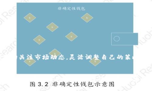   数字货币贷款利息解析：投资者必知的利与弊  / 
 guanjianci 数字货币, 贷款利息, 加密货币, 投资  /guanjianci 

引言
在数字经济高速发展的今天，数字货币已经逐渐渗透到我们的生活中。无论是比特币、以太坊，还是其他各种加密货币，这些虚拟资产的价值波动给投资者带来了前所未有的机遇与挑战。在这样一个背景下，数字货币贷款也应运而生，使得投资者可以利用自己的数字资产进行融资，而不必盲目抛售手中的代币。“一日之计在于晨”，明智的选择可能会在你投资的道路上助你一臂之力。然而，想要成功借贷和投资，了解贷款利息的变化以及它们如何影响你是至关重要的。

什么是数字货币贷款？
数字货币贷款指的是借款人以数字货币作为抵押，向贷款平台或金融机构借取法定货币或同种类数字货币的行为。相较于传统的银行贷款，数字货币的贷款方式灵活性更高，手续也相对简便。但，如果没有对贷款利息的深入了解和把握，可能会给投资者带来不必要的风险。

数字货币贷款的利息构成
在理解数字货币贷款利息之前，首先要了解它的构成。一般而言，数字货币贷款的利息主要包括以下几个方面：
ul
    listrong基础利率：/strong这是由贷款平台或者金融机构根据市场情况设定的基本利率。/li
    listrong风险溢价：/strong由于数字货币市场波动性较大，贷款方会在基础利率的基础上加上一定的风险溢价，以补偿其承担的风险。/li
    listrong平台费用：/strong一些借贷平台会收取额外的手续费，这部分费用也会影响贷款利息的最终计算。/li
    listrong市场供需关系：/strong当市场上有大量借贷需求或供给时，利息也会随之波动，反映出当前市场的热度。/li
/ul

影响贷款利息的因素
在数字货币借贷过程中，许多因素会影响贷款利息的波动。以下是几个主要影响因素：
ul
    listrong市场利率：/strong如果市场上的利率整体上升，数字货币贷款的利息通常也会随之提高。/li
    listrong流动性风险：/strong借贷平台的流动性问题可能影响其贷款利率，流动性不足会使得借款人需要支付更高的利息。/li
    listrong借款金额：/strong通常情况下，借款金额越大，利息可能相对较低，反之则较高。/li
/ul

数字货币贷款的优势与劣势
要想在数字货币贷款中获得成功，了解其优势与劣势是十分必要的。
h4优势：/h4
ul
    listrong资金流动性：/strong借款者可以在不出售数字资产的情况下获取流动资金，为继续投资提供可能。/li
    listrong手续简便：/strong在大多数情况下，数字货币贷款的申请流程比传统银行贷款快速得多，通常可以在几分钟内完成。/li
    listrong无需信用评估：/strong借款人无需提供传统意义上的信用记录，只需有足够的数字资产作为抵押。/li
/ul
h4劣势：/h4
ul
    listrong高风险：/strong由于市场波动性大，借款者可能在短时间内面临保证金被强制平仓的风险。/li
    listrong利息高企：/strong相较于传统贷款，某些借贷平台的利率相对不稳定，可能导致借款人支付更高的费用。/li
    listrong法律法规不健全：/strong目前，数字货币贷款的法律监管体系尚不完善，借款者面临潜在的法律风险。/li
/ul

如何降低数字货币贷款利息？
为了降低自己在数字货币贷款中的利息支出，借款者可以考虑以下几方面：
ul
    listrong提高抵押率：/strong尽量增加抵押数字货币的数量，抵押率越高，贷款利率通常会相应降低。/li
    listrong选择信誉好的平台：/strong选择信譽良好的贷款平台，通常有更好的利率和透明度，避免不必要的额外费用。/li
    listrong锁定固定利率：/strong在贷款合约中可以考虑锁定固定利率，以抵御市场不稳定带来的波动影响。/li
/ul

市场前景分析
随着区块链技术的不断发展，数字货币贷款市场的潜力不可小觑。在一些国家和地区，数字货币的接受程度越来越高，未来的发展将可能迎来更大的机遇。但同时，市场中的竞争也将愈发激烈，因此，作为投资者，应密切关注市场动态，灵活调整自己的策略，早做准备。在这个瞬息万变的市场中，“千里之行，始于足下”，只有通过持续学习和适应，才能在数字货币贷款的洪流中立于不败之地。

结语
总的来说，数字货币贷款虽然提供了新的融资渠道，但理解贷款利息的构成、影响因素及风险很重要。作为借款人，只有不断提升自己的金融素养，合理评估市场时机，才能智慧地应对市场波动。在这个充满机遇与挑战的数字货币时代，保持谨慎与前瞻，才会让你在未来的金融旅程中走得更远、更稳。“纸上得来终觉浅，绝知此事要躬行”，真正的成功来自于实践与经验的累积。