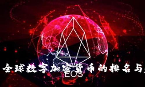 探索全球数字加密货币的排名与趋势