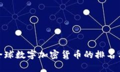 探索全球数字加密货币的