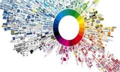 如何有效处理Tokenim转账未