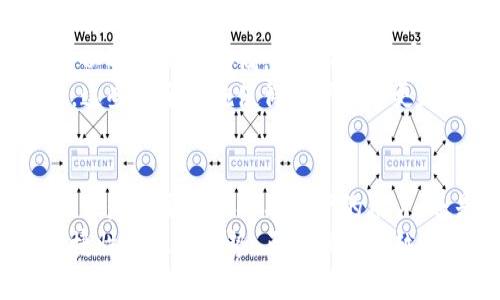 Tokenim是一款针对加密资产管理的数字钱包解决方案，主要分为冷钱包和热钱包两种类型。在用户的资产安全管理上，Tokenim提供了灵活性，以满足不同用户的需求。

什么是冷钱包和热钱包
在加密货币的世界中，“冷钱包”和“热钱包”是两个常见的术语。冷钱包是指不与互联网直接连接的存储方式，通常适用于长期持有和大额资产的用户。这种钱包通常以硬件设备或纸质形式存在，可以有效避免黑客攻击等网络风险。
相对而言，热钱包则是指与互联网连接的数字钱包，便于日常交易和快速转账。尽管热钱包在使用上更加方便，但由于其在线的特性，安全性相对较低，更容易受到恶意攻击。

Tokenim钱包的特点
Tokenim结合了冷钱包和热钱包的优点，为用户提供了更加安全且便捷的资产管理体验。用户可以通过Tokenim进行多种加密资产的存储、转账和交易，同时又能保持较高的安全性。
具体来说，Tokenim的冷钱包部分允许用户在离线状态下安全存储资产，而热钱包部分则可以在线进行小额交易或快速支付。这样的设计使得Tokenim成为一个灵活的选择，适合不同需求的用户。

如何选择Tokenim中冷钱包和热钱包的使用
在选择Tokenim的冷钱包和热钱包时，用户应根据自己的资产管理需求做出合理的决策。如果用户的资产规模较大，或者希望长时间存储资产而不进行交易，使用冷钱包将是更明智的选择。
而对于频繁进行交易的用户，热钱包提供的便捷性将更符合其需求。不过，用户在使用热钱包时，建议定期将一部分资产转移到冷钱包中以增强安全性，确保资产不受意外损失。

Tokenim的安全性分析
Tokenim在安全性方面采取了多层防护措施，包括私钥管理、加密技术及安全审核等。用户的私钥可以选择离线存储，确保不被黑客攻击。同时，Tokenim还采用了多重身份验证，以防止未授权访问。
此外，Tokenim定期进行安全漏洞扫描及系统更新，以确保钱包始终在最新和最安全的状态下运行。这些安全措施使得用户能够更加放心地使用Tokenim进行加密资产管理。

结论
综上所述，Tokenim在冷钱包和热钱包的设计上都展现了独特的优势，适合不同类型的用户使用。无论是想要长期持有资产的用户，还是需要频繁交易的投资者，Tokenim都能为其提供合适的解决方案。
在当今数字资产日益受到重视的背景下，选择一款合适的钱包至关重要。Tokenim因其安全性和便捷性的双重优势，正逐渐成为越来越多用户的首选工具。