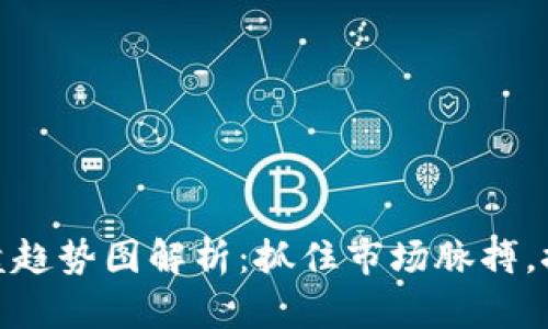 数字货币大盘趋势图解析：抓住市场脉搏，探索未来机会