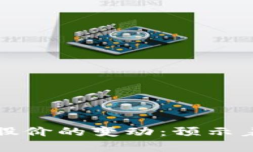 数字货币发行前股价的变动：预示着市场潜力的先兆