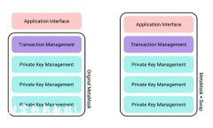   如何将 Tokenim 导入钱包：