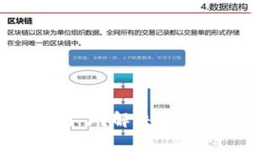 Tokenim钱包不能用了？解决方案与注意事项全解析