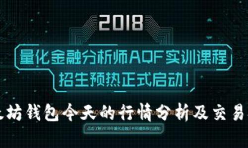 以太坊钱包今天的行情分析及交易技巧