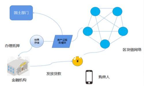 Tokenim 是一个用于区块链资产管理和监控的工具，能够帮助用户跟踪和管理他们的加密货币投资。关于“观察钱包”的功能，以下是一些相关信息，供您参考：

### 什么是观察钱包？

观察钱包（Watch Wallet）通常是指用户可以查看和监控其资产而无需完全控制钱包的情况。这种方式允许用户跟踪交易、账户余额和其他活动，而不必持有私钥或直接访问钱包。

### Tokenim是否支持观察钱包？

截至我最后的信息更新（2023年10月），Tokenim 的功能可能在不断更新中。在某些版本中，Tokenim 可能具有添加观察钱包的功能。用户可以通过添加特定钱包的地址来监控其余额和交易记录，而无需转移或管理这些资产。

### 如何添加观察钱包？

如果 Tokenim 支持添加观察钱包，通常可以通过以下步骤进行：

1. **打开应用程序**：启动您的 Tokenim 应用程序。
2. **导航到钱包管理界面**：在主界面，找到与钱包管理有关的选项。
3. **选择添加观察钱包**：通常会有一个选项，可以选择添加观察钱包或类似的功能。
4. **输入钱包地址**：输入您希望观察的钱包地址。
5. **保存和查阅**：完成设置后，您应该可以在主界面上看到该钱包的信息，包括余额和交易记录。

### 为什么使用观察钱包？

1. **安全性**：使用观察钱包可以确保您的私钥不被暴露，从而减少安全风险。
2. **实时监控**：您可以实时跟踪资产的变化，及时了解市场动态。
3. **便于投资管理**：通过监控多个钱包，用户能够更好地管理投资组合，做出明智的决策。

### 结论

虽然Tokenim是否支持添加观察钱包可能会有所调整，了解其功能和使用方法依然非常重要。建议用户在使用前查看Tokenim的官方网站或者社区讨论，以获得最新的信息和支持。同时，保持自己的私钥和重要信息的安全，将是您加密资产管理不可或缺的一部分。

如果您需要更具体的帮助或这些功能的最新信息，请直接访问 Tokenim 的官方支持渠道。
