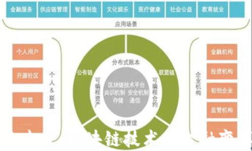 
央行数字货币的未来：区块链技术在金融变革中的重要角色