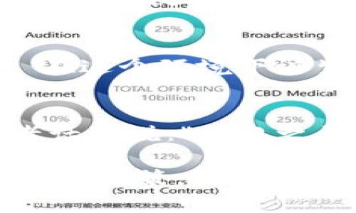    如何成功将 Tokenim 转入交易平台：完整指南  / 

 guanjianci  Tokenim, 加密货币, 转账, 交易平台  /guanjianci 

 什么是 Tokenim？ 
 Tokenim 是一种新兴的加密货币，旨在为全球用户提供更高效、更安全的交易体验。在这个数字货币快速发展的时代，Tokenim 逐渐引起了投资者和交易者的关注，尤其是在那些对加密货币持开放态度的国家和地区。正如很多人所说的，“放眼未来，投资在前”，了解如何将 Tokenim 转入交易平台，将是每一个有意参与这场数字经济变革的人所必须掌握的技能。

 转入 Tokenim 的目的 
 转入 Tokenim 的目的一般有两个：第一是为了交易，第二是为了投资。无论是哪种目的，将 Tokenim 成功转入交易平台都需要一些基本的步骤和注意事项。在中国，我们有句老话：“工欲善其事，必先利其器”，这说明在开始之前，我们必须先准备好一切所需的工具和知识。

 Tokenim 转入的步骤 
 首先，您需要确定支持 Tokenim 的交易平台。目前市场上有很多平台可以支持tokenim的转入，如Binance、Huobi等。选择一个适合您需求的平台后，您需要完成以下步骤：

h4 第一步：注册账户 /h4
 大多数交易平台都要求用户注册账户。在注册过程中，您需要提供个人信息，如电子邮件、手机号码等。有些平台还会要求进行身份验证，以确保安全。所以请务必填写真实有效的信息。“诚实是金”，在网络世界中尤其如此。

h4 第二步：获取 Tokenim 地址 /h4
 一旦注册成功，您需要在交易平台上找到您的 Tokenim 充值地址。大部分平台提供的这个地址都是以字母和数字的组合形式显示的，可以认为是您的“家”，Tokenim 会在这里安家落户。请务必在进行转账之前，仔细核对地址，确保无误，“千里之行，始于足下”。

h4 第三步：进行转账操作 /h4
 在您的Tokenim钱包中，选择“转账”选项，输入您刚才获取的交易平台地址，输入转账金额。建议您首先进行小额测试，确保转账过程的顺利进行。有些老练的投资者会说：“小心驶得万年船”，这句话在此时体现得淋漓尽致。

h4 第四步：确认转账状态 /h4
 一旦完成转账，您可以在交易平台的资金记录页面查看到转账状态。转账成功后，您的 Tokenim 将被存入您的交易账户，您可以开始进行进一步的交易或投资。

 注意事项与常见问题 
 在转入 Tokenim 的过程中，有几个注意事项和常见问题需要了解。

h4 常见问题一：转账时间 /h4
 转账时间依赖于区块链网络的拥堵情况。在网络繁忙时，转账可能会延迟。通常情况下，Tokenim 的转入会在数分钟内完成，但在高峰时段可能会需要更长的时间。

h4 常见问题二：手续费问题 /h4
 不同交易平台会收取不同的手续费，有些平台对于首次转入的用户可能会有优惠政策。因此，在选择交易平台时，建议提前了解相关费用。这就像择友，适合自己的才是最好的，“货比三家，心中有数。”

 文化背景与市场机会 
 在中国，随着近年来区块链技术的不断发展，越来越多的人开始关注和参与到加密货币市场中。正所谓：“不怕慢，只怕站”，这正是对当前生态环境的一种准确写照。Tokenim 在这个环境下诞生，正是为了解决市场上的某些具体需求，如交易的安全性、便捷性等。

 结尾：未来展望 
 随着技术的进步和市场需求的增加，Tokenim 有望在市场中占据一席之地。作为投资者，了解如何正确地将 Tokenim 转入交易平台，将是你迈向成功的第一步。正如一句老话所说：“一日之计在于晨”，“机遇往往在于努力的一瞬间”。我们希望每位投资者都能顺利地转入 Tokenim，抓住这场数字货币的革命之机。

 以上就是关于如何将 Tokenim 转入交易平台的完整指南，希望能够帮助到每一位对加密货币感兴趣的朋友。无论你是新手还是老手，切记要保持冷静和理智，做出理智的投资决策，祝您在加密市场上获得丰厚的回报！