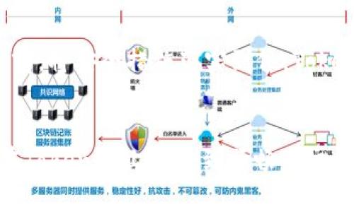   如何设置Tokenim交易密码，确保你的数字资产安全？ / 

 guanjianci Tokenim, 交易密码, 数字资产安全, 加密货币 /guanjianci 

引言
在数字货币交易的世界里，安全始终是每一个投资者最关心的问题之一。尤其在Tokenim这样的交易平台上，如何设置一个强而有力的交易密码，是保障你投资安全的重要一步。俗话说，“一日之计在于晨”，在开始你的交易之前，先把安全措施做好，不失为明智之选。

为何需要设置强密码
在网络时代，个人信息和资产面临着前所未有的风险。对于加密货币投资者来说，设置一个强密码尤为重要。举个例子，如果你的密码简单如“123456”，那么黑客只需几秒钟便能攻破它。而一个复杂的密码，可能会让他们花费大量时间去破解。加密货币的安全性不仅仅关乎你的资产，更是对整个投资信心的保障。

如何设置Tokenim交易密码
在Tokenim上设置交易密码的步骤其实非常简单。请跟随以下诸步，让你的交易更加安全：

h4步骤一：注册账户/h4
首先，如果你还没有Tokenim账户，需前往Tokenim官网进行注册。在注册过程中，系统会要求你输入个人信息和一个密码。

h4步骤二：选择强密码/h4
在设置密码时，务必选择一个包含字母、数字及特殊字符的组合。例如，“T0ken!m123”的密码明显比“password”强得多。记住，不要使用容易被猜到的个人信息，如生日或名字。

h4步骤三：启用双重验证/h4
除了强密码，Tokenim还支持双重验证（2FA）。建议在设置完密码后立即启用此功能。这样，即使密码被盗取，黑客也无法轻易登录你的账户。正所谓“未雨绸缪”，多一层保护总是好的。

保护交易密码的技巧
设置好交易密码后，还需要采取其他措施来保护你的账户安全：

h41. 定期更换密码/h4
建议每隔三到六个月定期更换一次交易密码。通过不断更新密码，可以减少被破解的风险。

h42. 不与他人共享密码/h4
无论与你有多亲近的人，都不要分享你的交易密码。信用是一把双刃剑，稍有不慎，便可能导致不可逆转的损失。

h43. 使用密码管理工具/h4
如果你觉得记住复杂的密码非常困难，可以选择一些密码管理工具来帮助你安全地存储密码。

遭遇密码泄露该怎么办？
即使我们尽可能地增强账户安全，但意外情况依然可能发生。如果你怀疑你的交易密码已经泄露，立即采取以下措施：

h41. 立即修改密码/h4
第一时间修改你的交易密码，避免进一步的损失。

h42. 联系客服/h4
同时，及时向Tokenim官方客服寻求帮助，找出泄露原因并彻底解决问题。

h43. 定期检查账户交易记录/h4
密切关注你的账户交易记录，如发现任何异常交易，立即采取措施。

总结
设置强密码的重要性不言而喻，而且要定期更换和进行双重验证，才能更好地保障你的数字资产安全。牢记“防患未然”，在投入每一笔资金之前，将安全措施落实到位。Tokenim作为一个领先的交易平台，提供了多种安全防护措施，配合个人的努力，一定能为你的数字货币投资之路保驾护航。

进一步探索加密世界
随着对加密货币兴趣的增加，投资者需要不断学习，保持对市场动态的敏感。在这个瞬息万变的领域，不断进步与学习显得尤为重要。期待你在Tokenim上享受到顺畅的交易体验和丰厚的投资回报！
