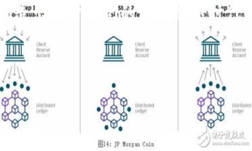    区块链产业园TokenIM：创新与投资的交汇点  / 
 guanjianci  区块链, TokenIM, 产业园, 投资  /guanjianci 

引言
在这个日新月异的数字时代，区块链技术的迅猛发展令世界各地的企业和投资者纷纷涌入这一领域。作为传统产业与新兴技术交汇的重要场所，区块链产业园的出现，为创业者、开发者和投资者提供了一个共同发展的平台。在这股浪潮之中，TokenIM区块链产业园以其独特的优势与魅力，成为了创新与投资的热土。本文将详细探讨TokenIM的背景、功能、投资潜力以及文化内涵，让您全面了解这个与区块链紧密相关的产业园区。

区块链产业园概述
所谓区块链产业园，顾名思义，就是围绕区块链技术、应用及其相关产业形成的聚集区。区块链技术以其去中心化、不可篡改的特性，正在逐步改变我们处理信息、交易以及信任的方式。在这个过程当中，各种区块链项目如雨后春笋般涌现，进而催生了区块链产业园的诞生。

TokenIM区块链产业园，不仅仅是一个科技创新的基地，还是一个跨行业合作的平台，涵盖了区块链技术研发、应用落地及产业链服务等多个方面。这里汇聚了区块链项目团队、投资机构、创业者和行业专家，共同探讨行业趋势、分享经验，促进资源的有效配置。

TokenIM产业园的亮点
TokenIM产业园的成功主要得益于几个方面的突出亮点：

h41. 优良的政策环境/h4
区块链产业园的所在地通常会有一系列的优惠政策来吸引企业入驻，比如税收减免、金融支持、注册便利等。TokenIM产业园所在的城市，为区块链发展提供了良好的政策氛围，为创业者打下了坚实的基础。

h42. 丰富的资源支持/h4
在TokenIM产业园，除了可以享受到优质的办公环境，更有专业的顾问团队提供创业指导和技术支持。园区内的各类活动、讲座与研讨会，为团队提供了学习与交流的机会，促进了知识的传播与碰撞。

h43. 投资机会广阔/h4
TokenIM产业园作为众多区块链项目的孵化器，吸引了包括风险投资、天使投资在内的多方资金。投资者在这里可以找到多样化的投资机会，与通常风险相对较高的初创企业相比，这里的项目在经过严格的筛选和评估后，为投资者提供了相对安全的投资选择。

文化内涵与地方特色
TokenIM产业园不仅是技术和资本的聚集地，更是文化交融的场所。这里融合了来自不同地区、文化背景的人们，他们共同追逐着创新与梦想。“一日之计在于晨”，在园区的每一天，团队成员时常利用清晨的时光，进行头脑风暴，激发灵感与创意。

此外，区块链的核心是“去中心化”，这一理念与很多传统文化中的“和为贵”不谋而合。在TokenIM，团队追求更加开放与平等的交流方式，分享成果与经验，让每一个个体在这个集体中都能找到属于自己的位置。

未来展望
随着区块链技术的日益成熟与应用场景的不断拓展，TokenIM产业园将继续发挥其独特的作用，成为区块链创新与投资的引擎。未来，园区计划引入更多的国际资源，推动全球区块链的合作与发展。

同时，区块链产业的快速发展也意味着市场竞争的加剧。TokenIM产业园将不断提升自身的服务与支持，成为更加开放、有吸引力的创业平台。伟大的事业不是一蹴而就的，“千里之行，始于足下”，每一步都将是开创未来的重要基石。

结语
总之，TokenIM区块链产业园不仅为创业者提供了一个创新的空间，也为投资者打开了一个充满机遇的窗口。在这个快速变化的世界中，愿每一个置身于TokenIM的人，都能把握机遇，追逐梦想，共同创造出属于我们的区块链新时代！

如同老话说的，“天道酬勤”，在TokenIM，我们相信，只要努力，就会有收获，不论是技术的突破，还是项目的成功。未来，让我们一同见证区块链产业的不断发展与繁荣！

关注TokenIM，关注区块链的未来，欢迎各界朋友相聚于此，携手共创辉煌！
