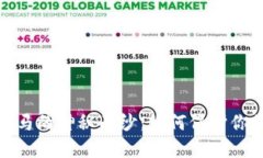 揭开数字货币木马的神秘