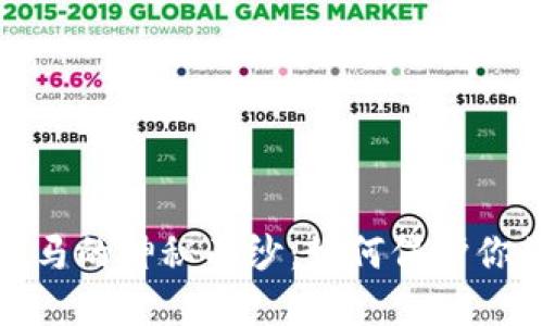 揭开数字货币木马的神秘面纱：如何保护你的资产免受攻击