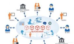 xiaozu/xiaozu### 手机Token：如