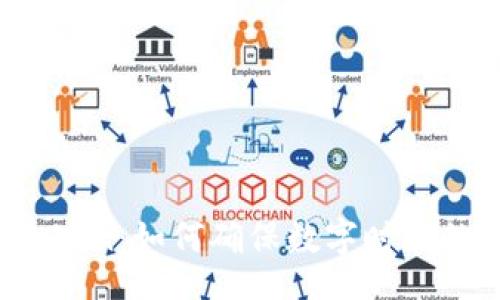 xiaozu/xiaozu

### 手机Token：如何确保数字时代的安全与便利？