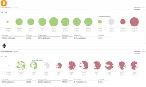 央行数字货币行情：未来金融的新篇章