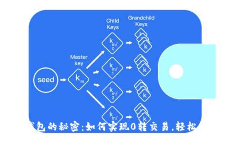 解锁Tokenim钱包的秘密：如何实现0转交易，轻松管理你的数字资产