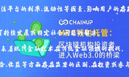 Tokenim 和 aToken 是区块链和数字货币领域中的两个不同的概念或产品。以下是它们的主要区别：

### 1. 定义与用途
- **Tokenim**：一般指代一种特定的代币，通常与某个项目、平台或生态系统相关联。Tokenim 可能用于交易、参与平台治理、激励用户或作为资产的代表。在一些情况下，它们是基于智能合约的标准（如ERC-20）。
  
- **aToken**：通常是指一种在去中心化金融（DeFi）平台上使用的代币，尤其是在像 Aave 这样的借贷平台中，aToken 代表用户在平台上存入资产后的收益部分。用户存入资产后，会获得相应数量的 aToken，以此来跟踪其在平台上的存款和收益。

### 2. 机制与生成
- **Tokenim**：代币的创建和管理通常依赖于区块链技术，例如以太坊等。每个Tokenim都有其设计目的和通证经济模型，可能通过ICO（首次代币发行）、IEO（首次交易所发行）等方式进行销售。

- **aToken**：当用户在 DeFi 平台上存入资产（例如以太坊、稳定币等）时，平台会自动生成相应数量的 aToken，这些 aToken 持有者可以随时兑换回原始资产并获得一定的利息收益。

### 3. 风险与收益
- **Tokenim**：投资于Tokenim可能面临较高的风险，包括市场波动性、项目团队的可靠性、法律合规性等。然而，一些 Tokenim 也可能提供高回报，尤其是初期投资。

- **aToken**：相对稳定，但仍存在一定的风险，如智能合约漏洞、平台的安全性等。通过 aToken，用户能够获取利息，但由于市场供需关系，利率可能随时波动。

### 4. 代表性与流动性
- **Tokenim**：许多 Tokenim 可能没有流动性，尤其是那些较小项目的代币。代币的价值常常取决于社区的支持和市场需求。

- **aToken**：由于大多数 aToken 与主流 DeFi 平台紧密关联，流动性相对较好，用户可以轻松地转售，通常可以在去中心化交易所（DEX）进行交易。

### 5. 社区与发展
- **Tokenim**：社区的建设对于 Tokenim 的成功至关重要。社区活动、开发更新和市场营销都会影响其代币的价值。

- **aToken**：作为 DeFi 平台的一部分，aToken 发放和使用有赖于整体平台的生态发展，社区会关注平台的利率、流动性等因素，影响用户的存款意愿。

### 6. 文化和社会影响
- **Tokenim**：许多 Tokenim 项目承载着特定的文化理念和社会使命。例如，一些代币致力于支持可持续发展或特定社会问题的解决。

- **aToken**：作为 DeFi 实践中的重要组成部分，aToken 是推动数字经济生态发展的一个象征，代表着现代金融技术在传统金融领域的挑战。

总结来说，虽然 Tokenim 和 aToken 都是区块链及加密货币的一部分，但它们在定义、用途、机制、风险、收益等方面存在显著的区别。在投资或参与时，了解各自的特点和市场环境是十分重要的。