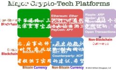   数字货币逆势爆发：20
