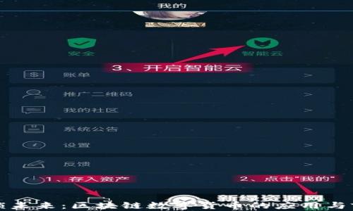 
解锁未来：区块链数字货币的应用与前景