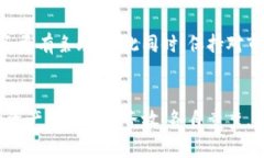 baioti如何实现以太坊钱包