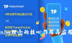 Tokenim理念的核心作用与应