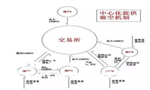 ，最大字符数为30个
安全保护你的以太坊钱包账户密码
