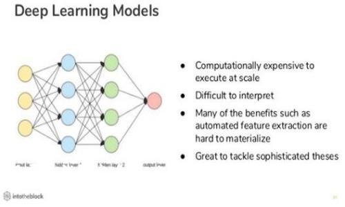 挖以太坊用哪个钱包发币？一文搞懂加密货币的安全存储与管理