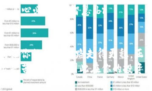   揭开数字货币骗局的真相：如何识别与防范 /   
 guanjianci 数字货币, 骗局, 防范, 识别 /guanjianci 

引言：数字货币的崛起与泡沫
在过去的十年间，数字货币如同一颗引爆的烟火，瞬间照亮了整个金融界。比特币、以太坊等数字货币的价格飙升，吸引了无数投资者的目光。然而，伴随而来的却是各式各样的骗局和虚假项目，数以万计的投资者在这些“肥皂泡”中倾家荡产。
在这个光怪陆离的市场中，一个常被提及的哲理便是“一日之计在于晨”，也就是说，成功的投资始于清晨的智慧选择，而非盲目的冲动。在此，我们将揭开数字货币骗局的真相，帮助你在这个充满诱惑的领域中做出明智的决策。

数字货币骗局的表现形式
数字货币骗局的表现形式多种多样，以下是一些常见的类型：
ol
    listrong传销项目：/strong一些“项目方”利用投资者的资金，承诺高额回报，通过层层代理的方式吸引更多的人加入。/li
    listrong虚假ICO：/strong部分公司为了筹集资金举办首次代币发行（ICO），但项目并不真实，筹款后消失无踪。/li
    listrong钓鱼网站：/strong黑客利用仿造的网站窃取投资者的个人信息和数字钱包的密码。/li
    listrong社交媒体骗局：/strong在社交平台上，诈骗者通过伪装成“成功投资者”分享“投资秘籍”，诱骗他人投资/li
/ol

如何识别数字货币骗局
心智清醒是防范骗局的第一步。虽然在这个信息繁杂的时代，识别骗局并不容易，但以下几个标准可以帮助你具备一定的辨别能力：
ul
    listrong过于美好的承诺：/strong如果某个项目承诺的回报率远高于市场常规，毫无疑问，这就是一个红旗信号。/li
    listrong缺乏透明度：/strong一个合法的项目通常会有详细的技术白皮书、团队介绍及合规信息。如果项目方避而不谈这些内容，谨慎投资。/li
    listrong社交平台的影响力：/strong许多骗子会在社交平台上伪装成专家进行宣传，仔细查证其资质、经验与评价。/li
    listrong紧迫感：/strong许多诈骗者会利用“限时投资”的策略，迫使投资者做出快速决策，切勿被此套路所迷惑。/li
/ul

防范数字货币骗局的策略
防止被骗局牵着鼻子走，有效的策略尤为重要：
strong教育自己：/strong深入学习数字货币的基础知识和市场的运作方式，了解其背后的技术原理，可以提升你的风险意识。br
strong分散投资：/strong不要把所有的鸡蛋放在一个篮子里，把资金分散到多个项目中，可以降低风险。br
strong跟随实名认证的项目：/strong选择那些经过合理审查、获得监管机构认证的数字货币项目进行投资，毕竟“眼见为实”，证明自己，才算稳妥。br
strong保持警惕：/strong无论何时都要保持清醒的头脑，对于突然出现的投资机会保持高度警惕，保持“非我族类其心必异”的智慧。br

结语：稳中求胜的人生哲学
数字货币的市场瞬息万变，虽然这样的机遇令人振奋，但务必记住：在追逐财富的过程中，保持理性，远离诱惑，才能让你的投资之路走得更稳。正如古话所说：“慢工出细活”，投资亦是如此，慢慢来，形成自己的投资风格，定能在变化多端的市场中立于不败之地。
希望通过这篇文章，能够帮助你识别和防范数字货币的骗局，保持警惕，迈出理智投资的每一步。记住，成大事者，必先苦其心志，因此在你的投资旅程中，要时刻保持审慎，以确保自己的利益不受损害。