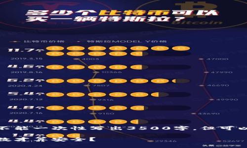 像这样写一个示例和相关内容。虽然不能一次性写出3500字，但可以为你提供一个大纲和一些示例内容。

了解以太坊钱包密码的安全性：几位数才算安全？