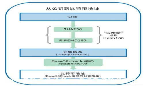 钱包Tokenim提现方法详解：一步步教你轻松提取数字资产