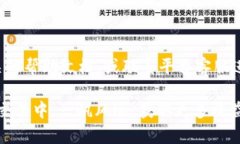 关于Tokenim是否可以直接转