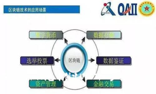如何在Tokenim钱包中创建USDT：一步一步的详细指南