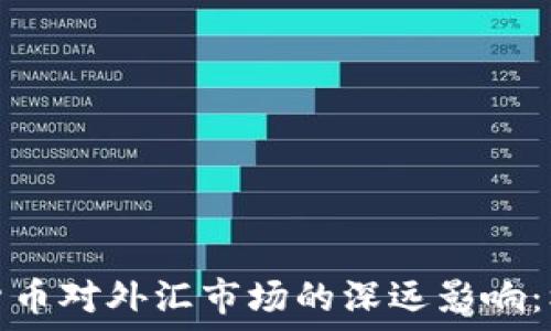   
央行数字货币对外汇市场的深远影响：机遇与挑战