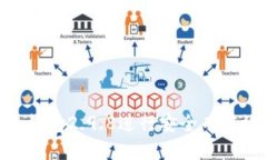 如何使用Tokenim钱包2.9.8进