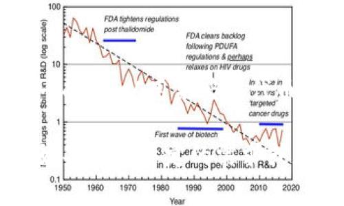 Tokenim 是一个基于区块链的平台，以加密货币和代币为核心。每一个 Tokenim 用户在平台中都会有一个公钥，而这个公钥是唯一的，可以用来接收代币和进行交易。在区块链技术中，每个用户通常只有一个公钥，但在不同的区块链网络或者多个账户的情况下，用户可能会有多个公钥。

具体而言，如果你在 Tokenim 平台上创建了多个账户，那么你就会拥有多个公钥。每个账户的公钥都是为了增强安全性和隐私性。如果你有特定的需求或者想了解如何管理这些公钥，我可以提供更详细的信息。