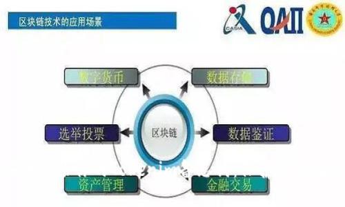 如何安全备份你的Tokenim备忘词：保护你的数字资产