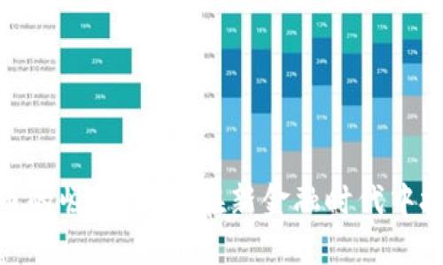 数字货币的崛起：如何在新金融时代中把握机遇