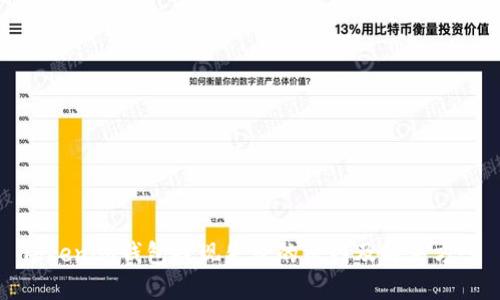 Tokenim钱包提现失败的原因及解决方案