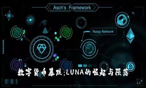 数字货币暴跌：LUNA的崛起与陨落
