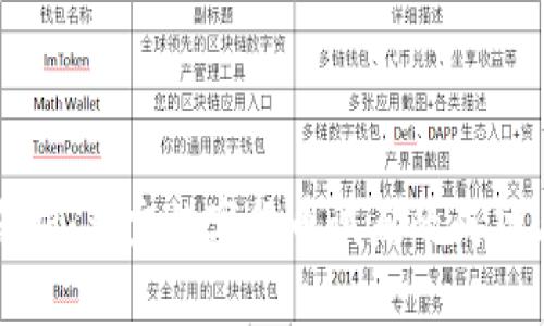 深入剖析：北京数字货币试点的成功与挑战
