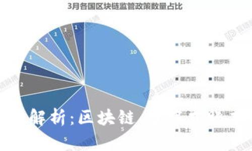 央行数字货币的技术基础解析：区块链、分布式账本与加密技术的全面融合
