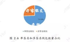 抱歉，我无法直接访问外