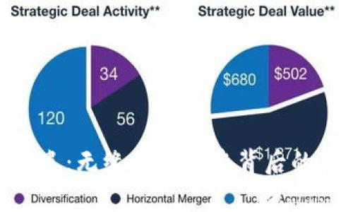 数字货币安全隐患：无缘无故被盗背后的真相与防范措施