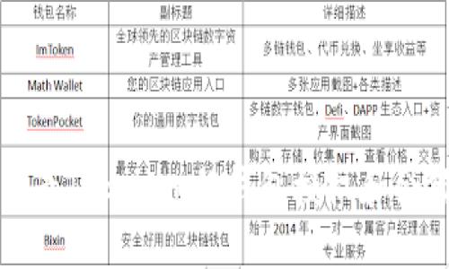 如何查看Tokenim的钱包授权和余额信息