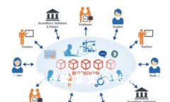 央行数字货币政策发布的