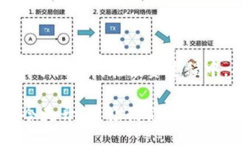  bidaoti 如何安全有效地导入TokenIM助记词，避免数字资产损失 / 

 guanjianci TokenIM, 助记词, 导入, 数字资产 /guanjianci 

导入TokenIM助记词的意义
在数字货币日益普及的今天，TokenIM作为一种流行的钱包工具，带来了更多的便捷和安全。当我们第一次使用TokenIM时，系统会生成一组助记词，这是我们访问和管理自己数字资产的唯一凭证。正如老话所说：“心中有数，手中有钱。”助记词的重要性不言而喻。

步骤一：准备工作
在进行助记词导入之前，确保你已经妥善保存了这组助记词。建议将其写在纸上，并存放在一个安全、干燥的地方，避免随意泄露。记住，助记词如同金钥匙，钥匙的丢失便是财富的毁灭。

步骤二：下载和安装TokenIM
如果你还没有安装TokenIM，可以在官方网站或各大应用商店下载。安装完成后，打开应用，你将，被引导创建一个新钱包或导入现有钱包。此时，请选择“导入钱包”。

步骤三：输入助记词
在导入界面，你需要输入之前保存的助记词。为了确保准确无误，每个助记词都必须逐一输入。需注意大小写及空格的正确性。就像“磨刀不误砍柴工”，精确输入将直接影响你后续的资产管理。

步骤四：设置安全措施
导入助记词后，系统将提示你设置钱包的安全措施，例如密码或生物识别。这项举措至关重要，有时我们得和“未雨绸缪”做斗争，提前做好防范意外的准备。

步骤五：查看资产
成功导入助记词并完成设置后，你可以查看你的数字资产。应用会自动确认你的余额，并同步链上数据。在这一步，记得再三检查一遍账户信息，以确保一切妥当。好比是“过河拆桥”，一旦确认完全无误，才能放心使用。

安全提示
在你热衷于数字资产管理之余，切莫掉以轻心。助记词绝不可随便分享给他人，更不可在未受信的网络环境下使用。正如东南亚民谚所说：“不怕一万，就怕万一”，在数字资产保护方面，安全意识至关重要。 

总结
通过以上步骤，你应该能成功导入TokenIM助记词，并安全地管理你的数字资产。记住，良好的安全习惯和实时的备份措施是保护资产的有效方式。在这个信息化高速发展的时代，理性投资和严格自律将是你成功的基石。

常见问题解答（FAQ）
strong1. 如果我忘记助记词，该怎么办？/strong
如果您忘记了助记词，很抱歉，您将无法恢复您的钱包。始终牢记助记词是访问您资产的唯一方式。

strong2. 助记词能否修改？/strong
助记词一旦生成便无法修改，因此，请务必妥善保管。

strong3. 我可以在多个设备上使用同一个助记词吗？/strong
是的，您可以在多个设备上使用相同的助记词，但要确保这些设备都是安全和受信任的。

文化反思
在数字资产的管理过程中，不仅仅是技术层面的学习，更是一种对财产和信息安全意识的提升。我们常说：“一分耕耘，一分收获”，在投资过程中，成熟的思考方式与合理的风险控制将帮助我们收获更丰厚的回报。

希望这些信息能够帮助你顺利导入TokenIM助记词，并为你的数字资产安全保驾护航。记住，“千里之行，始于足下”，从今天开始，让我们一起走上数字货币的管理之路，开创属于我们的财富未来。