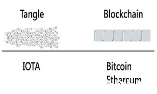 
2022年数字货币前景分析：变革中的金融世界与投资机遇