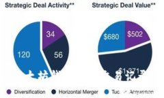 如何查看以太坊钱包历史